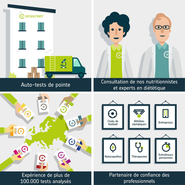 Test Taux de vitamine D - 25-OH-D3