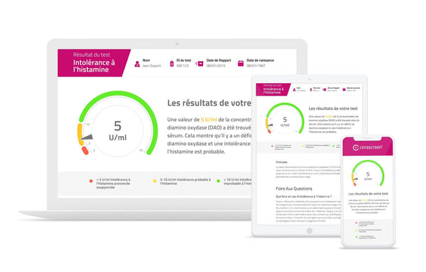 Example rapport resultats test intolerance histamine